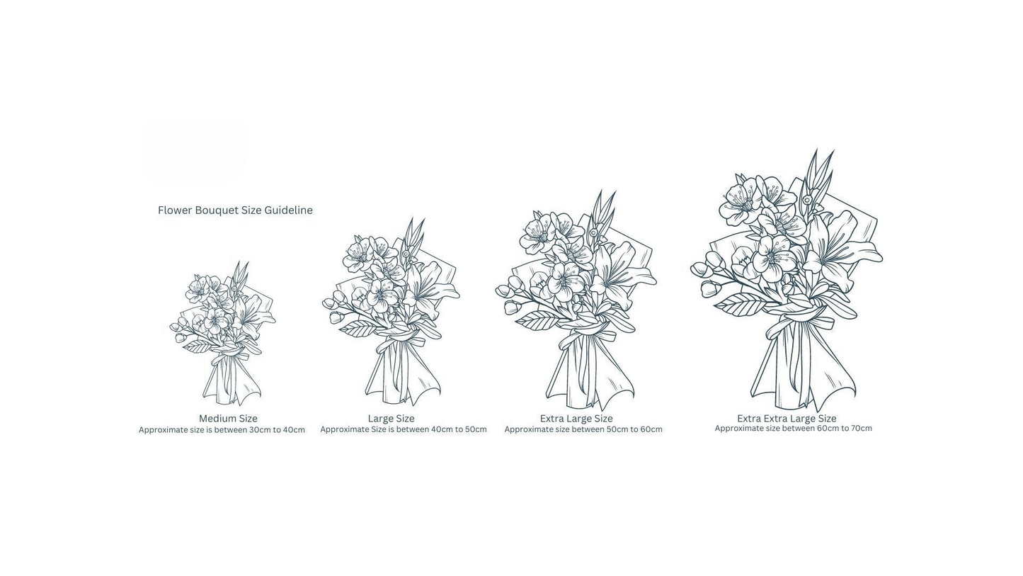 Bouquet sizing guide showing small, medium and large options